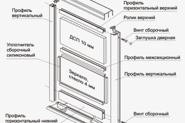 Кракен сайт работает